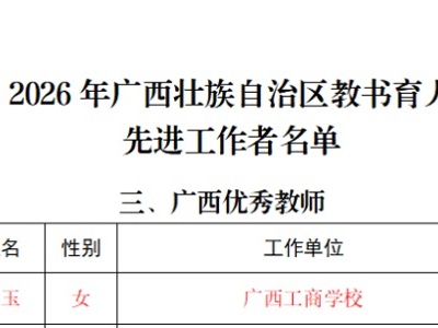 喜报！我校潘玉老师荣获“广西优秀教师”称号