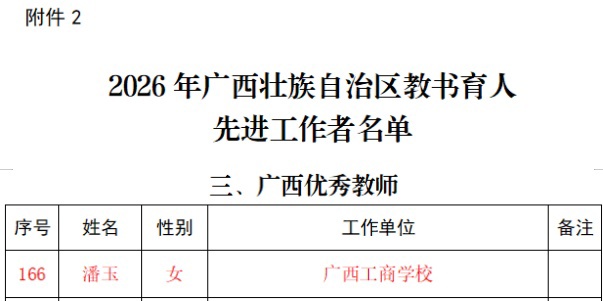 喜报！我校潘玉老师荣获“广西优秀教师”称号
