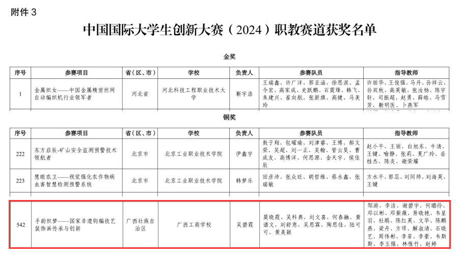 C:\Users\Administrator\AppData\Roaming\Tencent\Users\464636950\QQ\WinTemp\RichOle\FXLN{S~FS8RXICGPU}J62{H.png