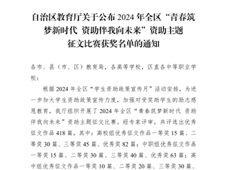 喜报！我校2024年全区“青春筑梦新时代伴我向未来”资助主题征文比赛项目荣获一等奖