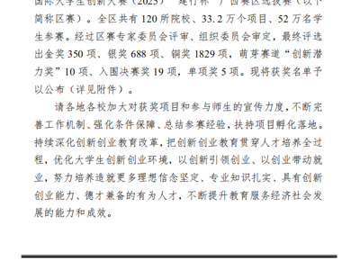 喜报丨热烈祝贺我校荣获中国国际大学生创新大赛(2025)“建行杯”广西赛区选拔赛职教赛道银奖!