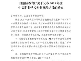 喜报！广西工商学校新能源汽车运用与维修专业通过审核
