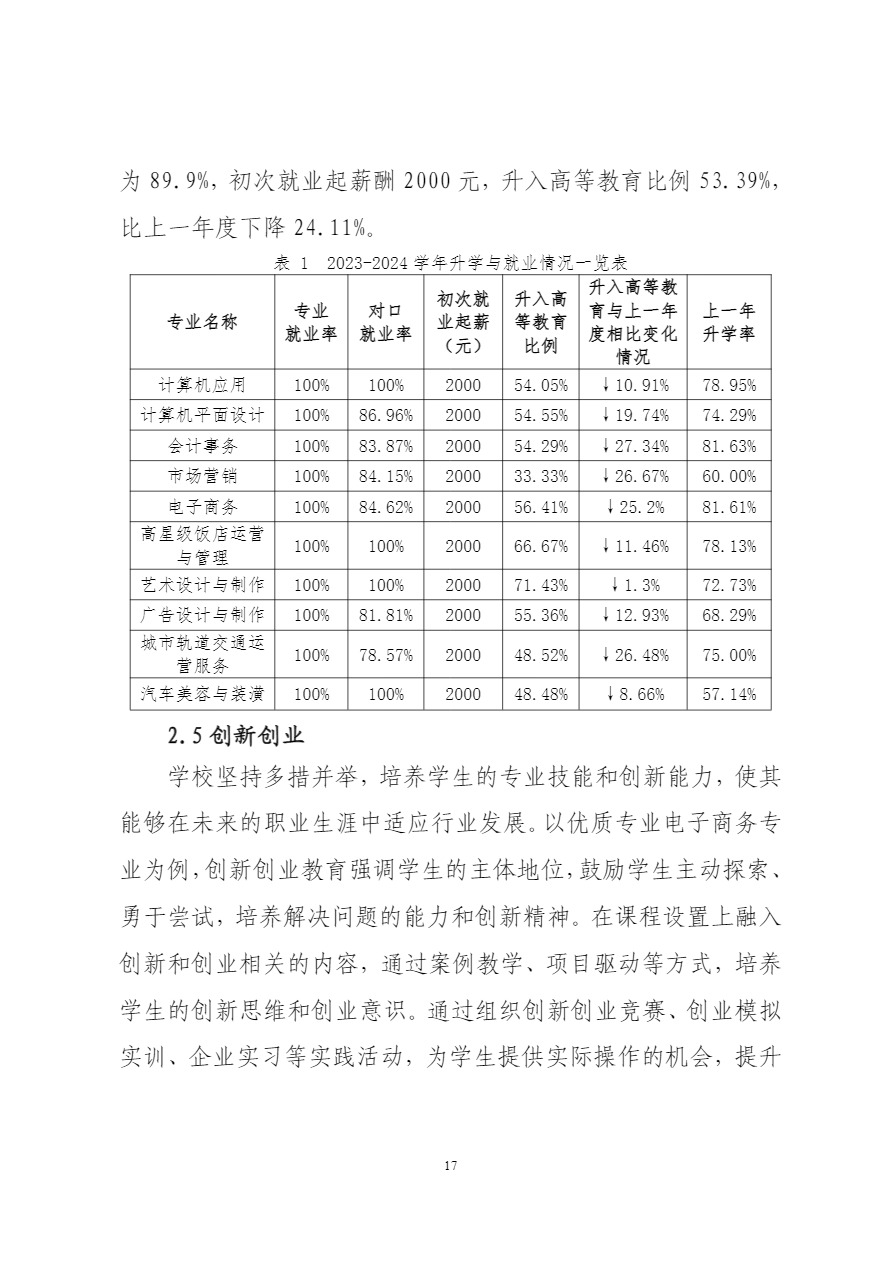 广西工商学校中等职业教育质量年度报告（2023）上报.pdf-21